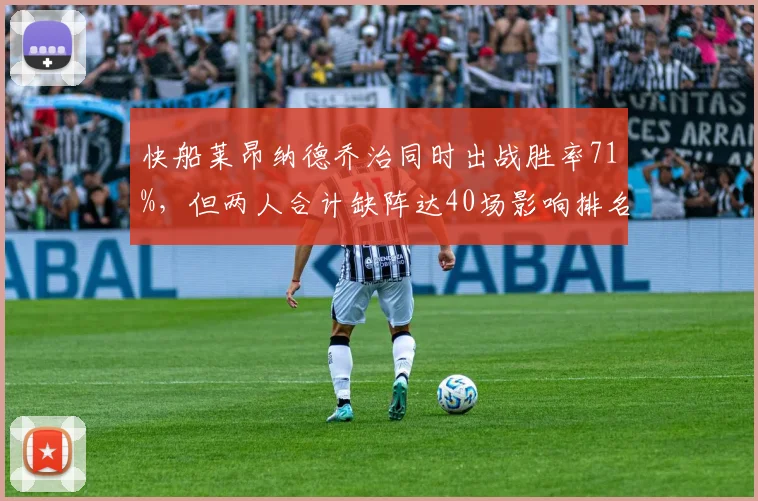 快船莱昂纳德乔治同时出战胜率71%，但两人合计缺阵达40场影响排名